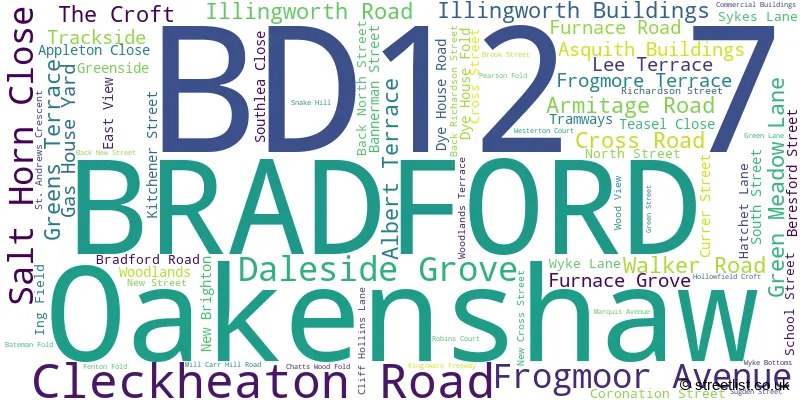 A word cloud for the BD12 7 postcode